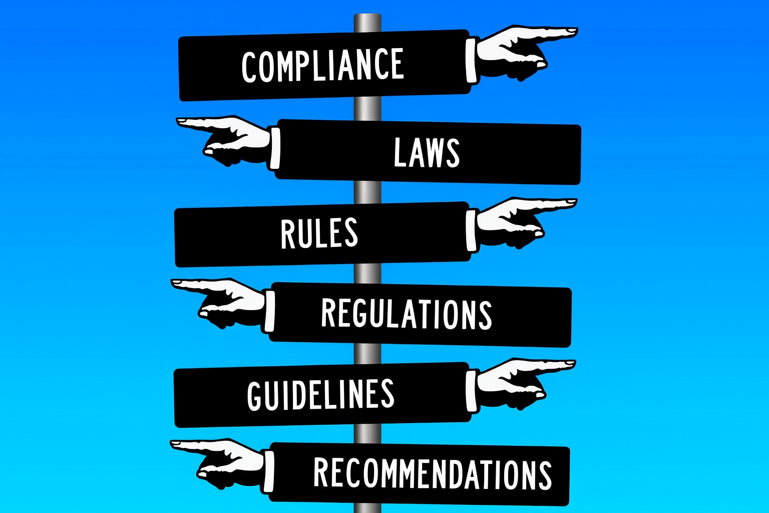 Legal audit Risk Assessment
